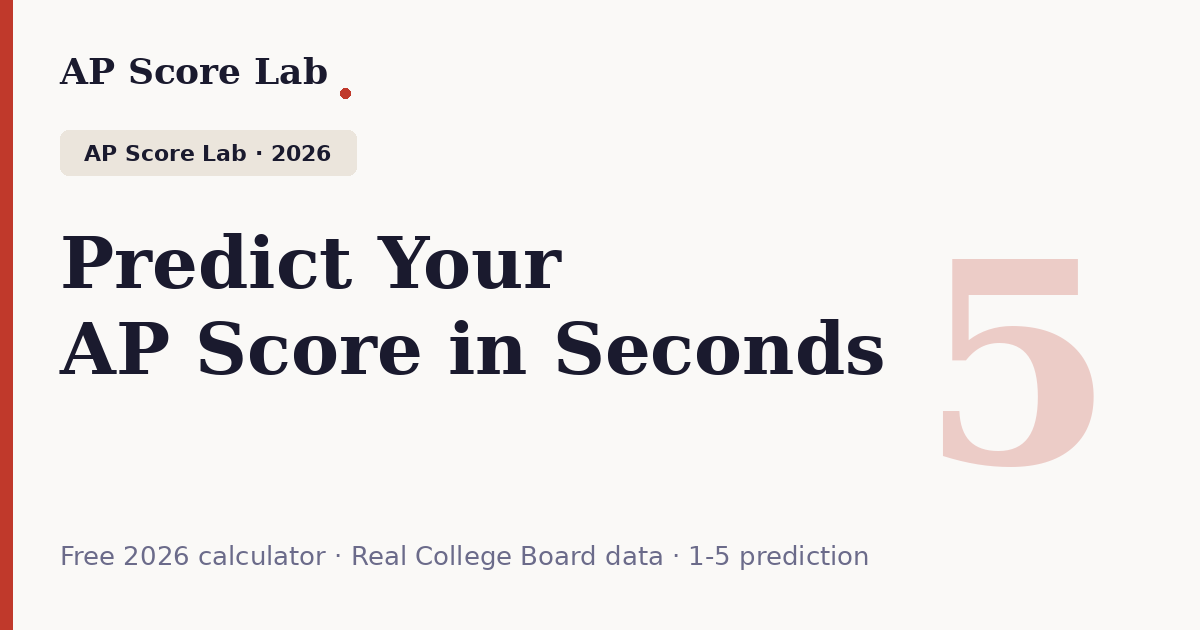Predict Ap AP Psychology Score Calculator 2026 | Predict Your AP Psych Score